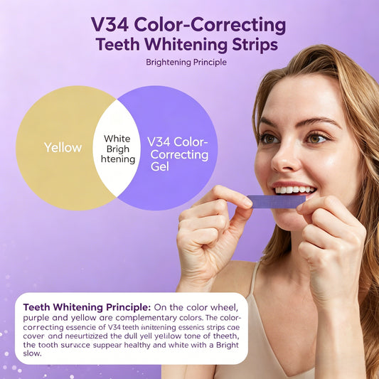 Purple Teeth Whitening Strips - 7/21 Whitening Sessions - Safe for Enamel - Non Sensitive Teeth Whitening - Peroxide-Free